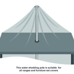 Garland Centre Water Shedding Pole