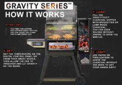Masterbuilt Gravity Series™ 800 Digital Charcoal Griddle, Grill & Smoker
