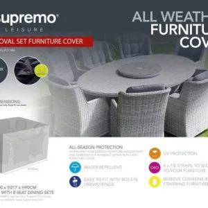 Supremo 8 Seat Oval Set All Weather Furniture Cover
