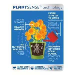Westland Boost All Purpose Liquid Plant Feed – 1L