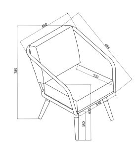 Hartman Eden Bistro Set – Moss