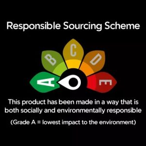 Scotts Miracle Gro All Purpose Compost – 50L